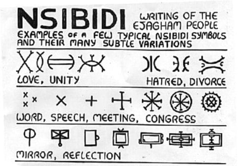 West African inventions that changed the world