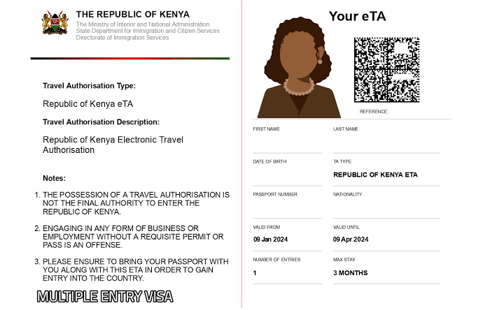 things to know before visiting Kenya